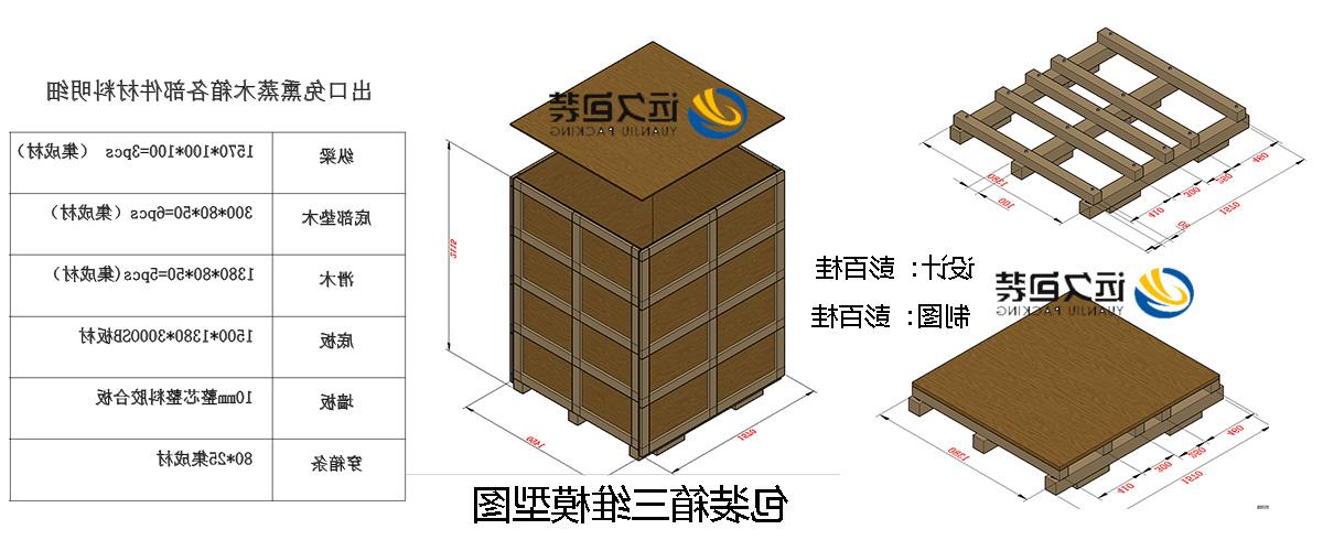 <a href='http://fmj9.whtmy.com'>买球平台</a>的设计需要考虑流通环境和经济性